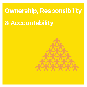 Ownership and Accountability